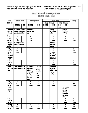 Ma trận và đề thi học kỳ II môn Toán Lớp 8 - Năm học 2010-2011 - Trường TP DTNT Phước Sơn (Có đáp án)